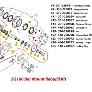 SG160 Bar Mount Rebuild Kit